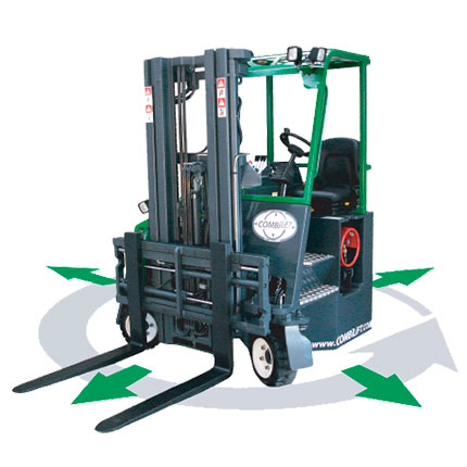 CONTRA BALANCEADO CB